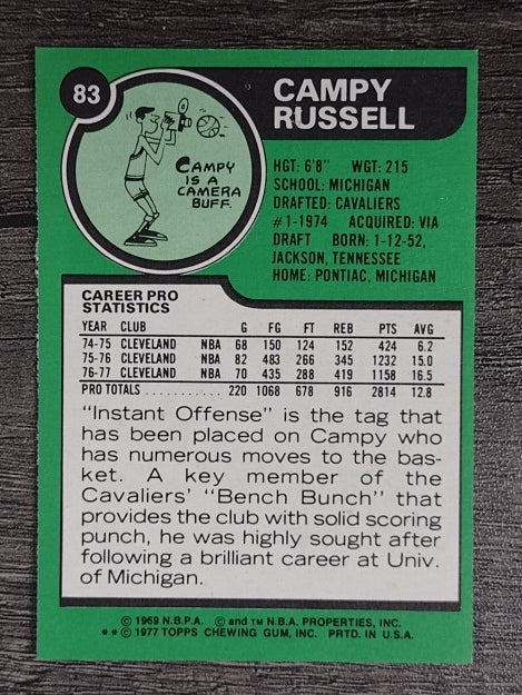 1977-78 Topps White Backs #83 Campy Russell (EX)