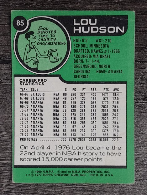 1977-78 Topps White Backs #85 Lou Hudson (VG)