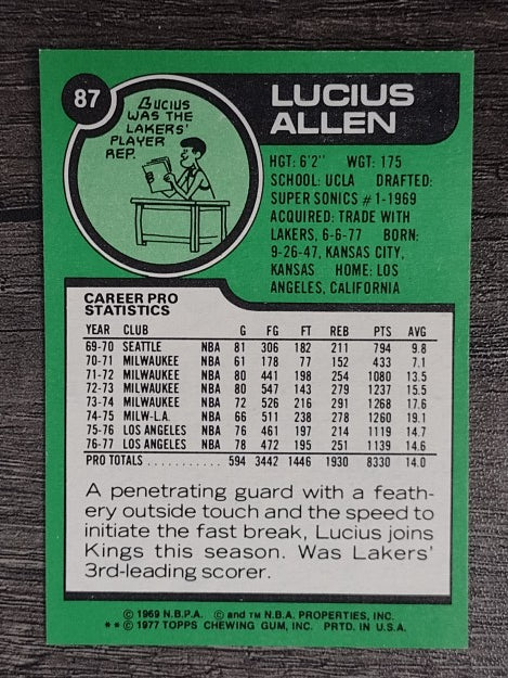 1977-78 Topps White Backs #87 Lucius Allen (NM)