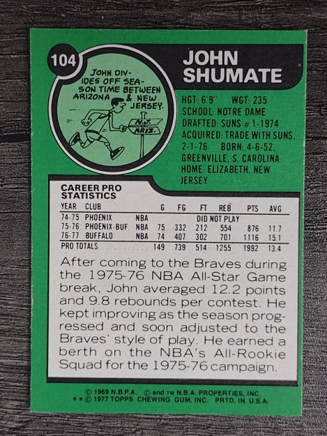 1977-78 Topps White Backs #104 John Shumate (EX)