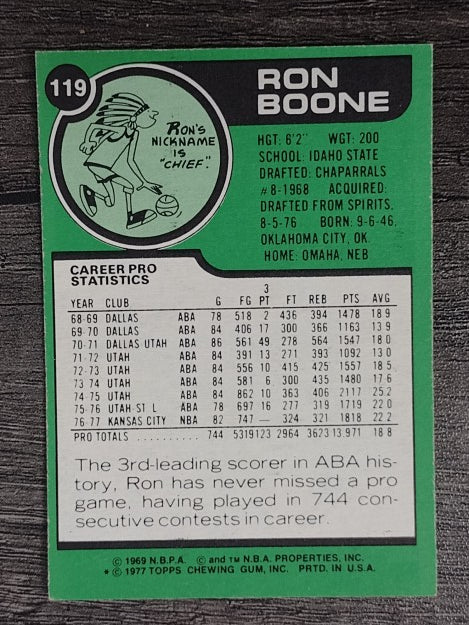 1977-78 Topps White Backs #119 Ron Boone (NM)