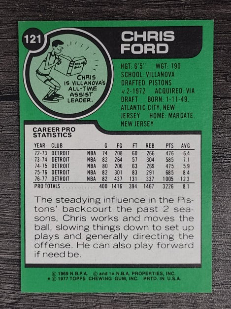 1977-78 Topps White Backs #121 Chris Ford (VGEX)