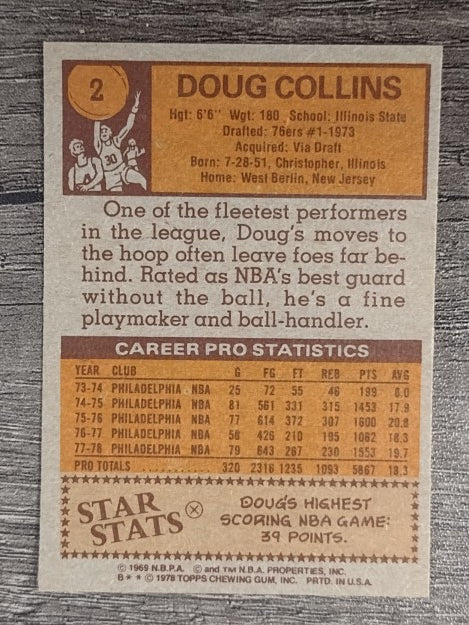 1978-79 Topps #2 Doug Collins (NM)
