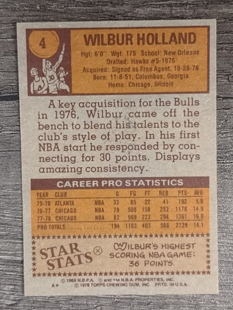 1978-79 Topps #4 Wilbur Holland (EX)