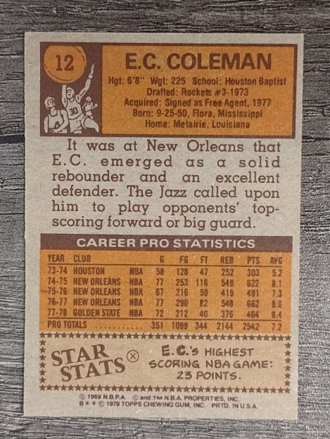 1978-79 Topps #12 E.C. Coleman (EX)