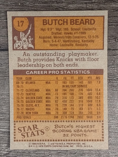 1978-79 Topps #17 Butch Beard (EXMT)
