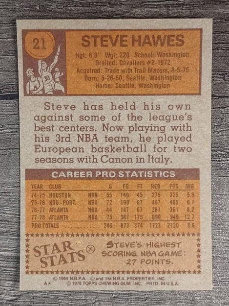 1978-79 Topps #21 Steve Hawes (NM)
