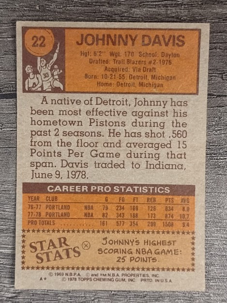 1978-79 Topps #22 Johnny Davis RC (VGEX)