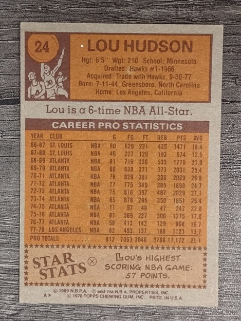 1978-79 Topps #24 Lou Hudson (EX)