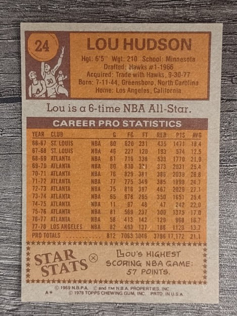 1978-79 Topps #24 Lou Hudson (EX)