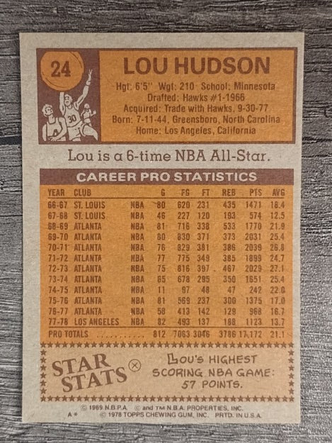 1978-79 Topps #24 Lou Hudson (EXMT)