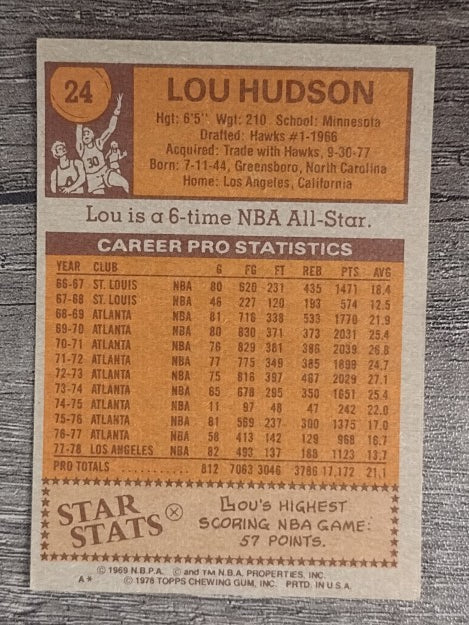 1978-79 Topps #24 Lou Hudson (EX)