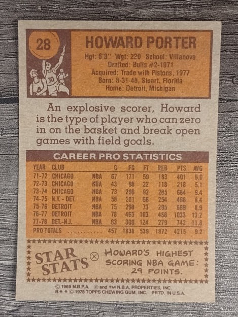 1978-79 Topps #28 Howard Porter (EX)