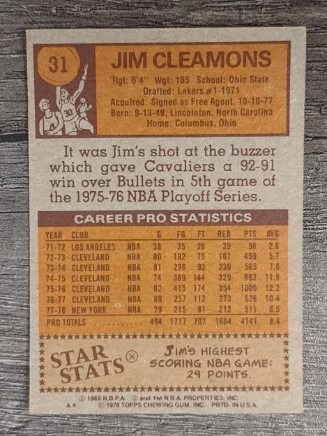 1978-79 Topps #31 Jim Cleamons (EXMT)