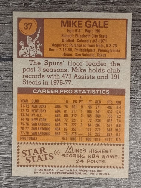 1978-79 Topps #37 Mike Gale (EXMT)