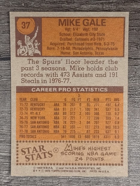 1978-79 Topps #37 Mike Gale (GOOD)