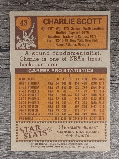 1978-79 Topps #43 Charlie Scott (EX)