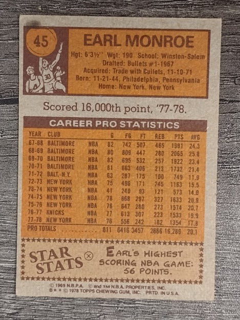 1978-79 Topps #45 Earl Monroe (VG)