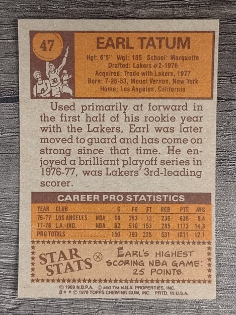1978-79 Topps #47 Earl Tatum (EXMT)