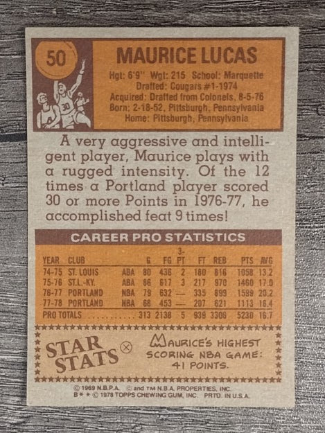 1978-79 Topps #50 Maurice Lucas (EX)