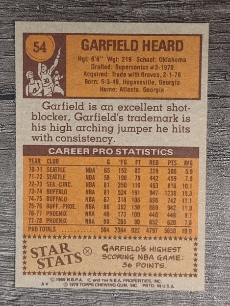 1978-79 Topps #54 Garfield Heard (EXMT)