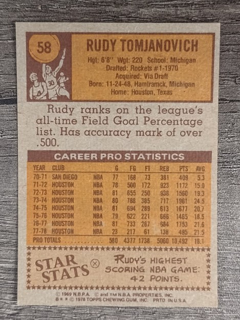1978-79 Topps #58 Rudy Tomjanovich (EXMT)