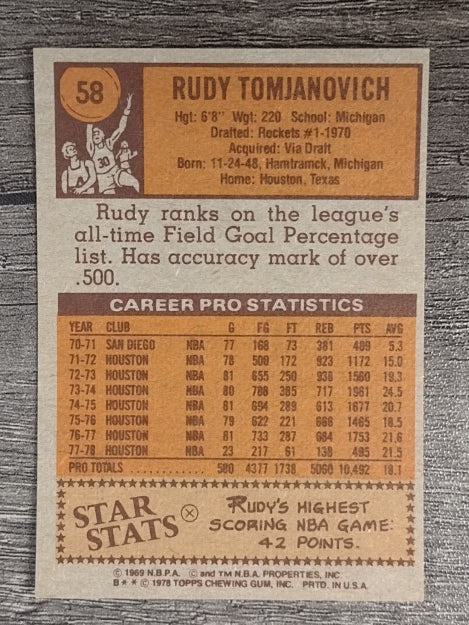 1978-79 Topps #58 Rudy Tomjanovich (EXMT)