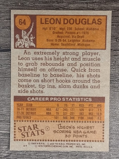 1978-79 Topps #64 Leon Douglas RC (VGEX)