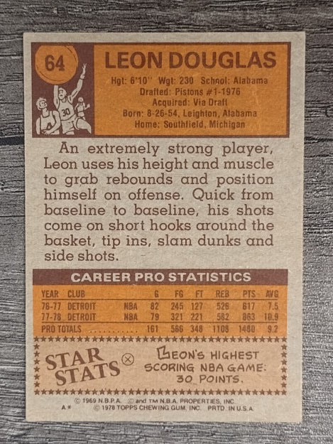 1978-79 Topps #64 Leon Douglas RC (VG)
