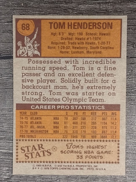 1978-79 Topps #68 Tom Henderson (VG)
