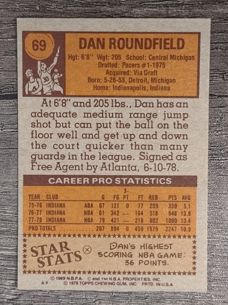 1978-79 Topps #69 Dan Roundfield (EX)