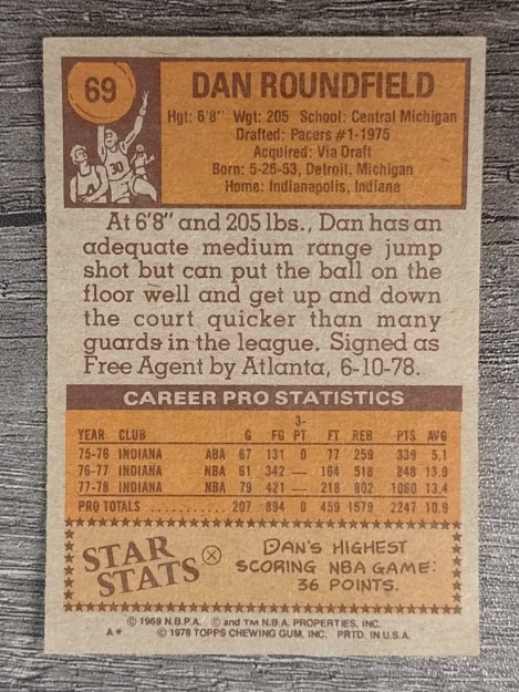 1978-79 Topps #69 Dan Roundfield (EX)