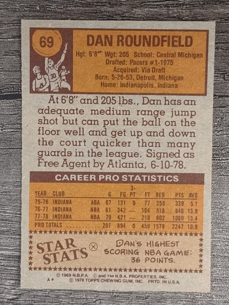 1978-79 Topps #69 Dan Roundfield (NM)