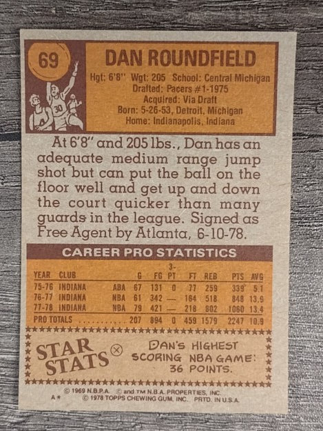 1978-79 Topps #69 Dan Roundfield (EXMT)