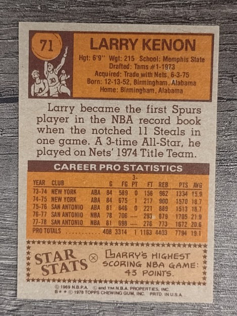 1978-79 Topps #71 Larry Kenon (EX)