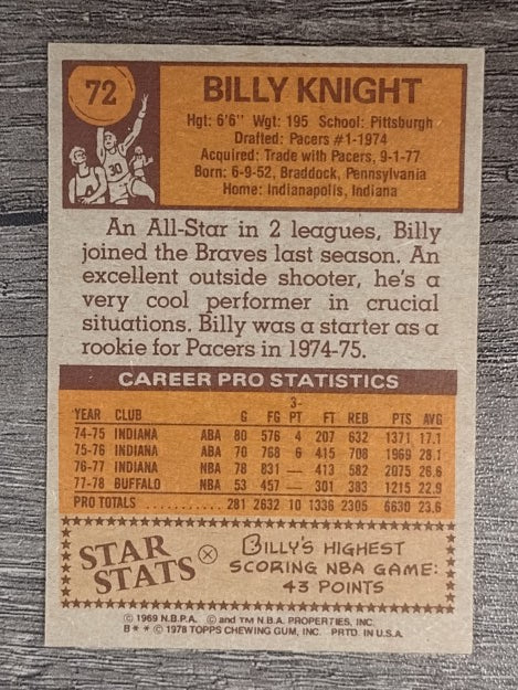 1978-79 Topps #72 Billy Knight (EXMT)