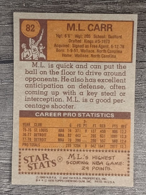 1978-79 Topps #82 M.L. Carr (EX)