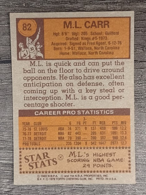 1978-79 Topps #82 M.L. Carr (VGEX)