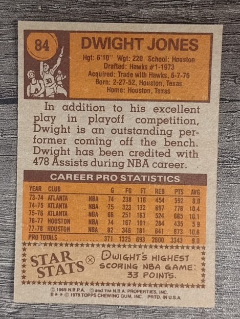 1978-79 Topps #84 Dwight Jones (EXMT)