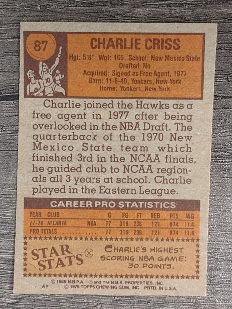 1978-79 Topps #87 Charlie Criss RC (EXMT)