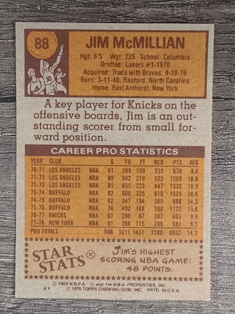 1978-79 Topps #88 Jim McMillian (NM)