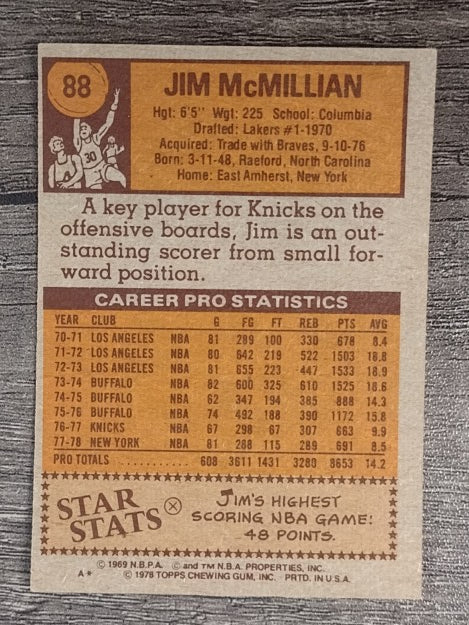 1978-79 Topps #88 Jim McMillian (EXMT)