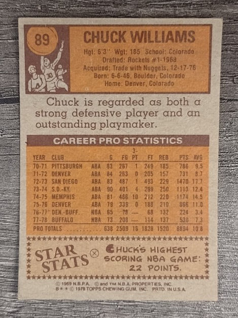 1978-79 Topps #89 Chuck Williams (EX)