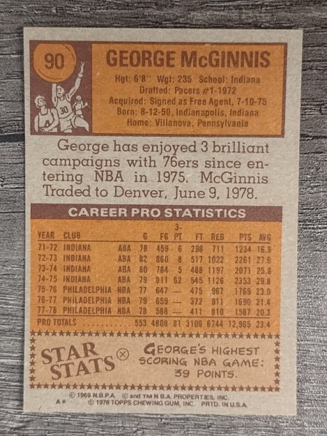 1978-79 Topps #90 George McGinnis (VGEX)