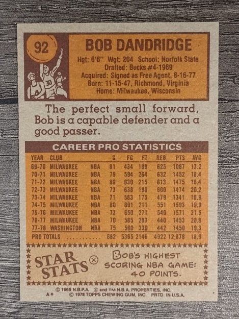 1978-79 Topps #92 Bob Dandridge (VGEX)