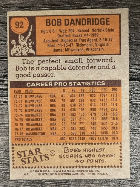 1978-79 Topps #92 Bob Dandridge (EX)