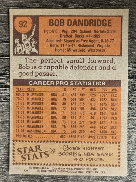 1978-79 Topps #92 Bob Dandridge (VGEX)