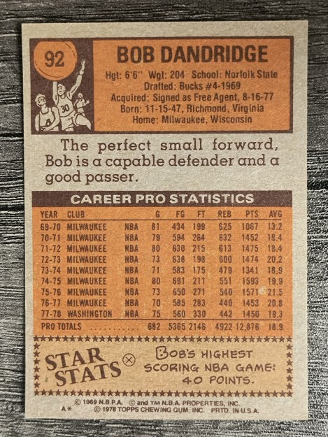 1978-79 Topps #92 Bob Dandridge (EXMT)