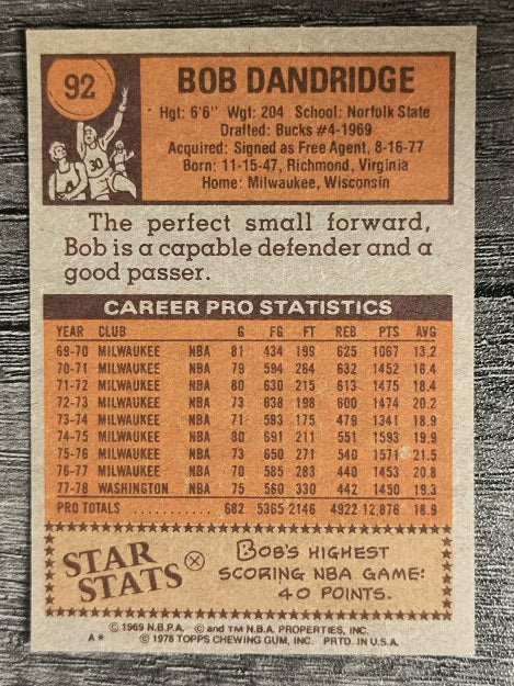 1978-79 Topps #92 Bob Dandridge (EX)