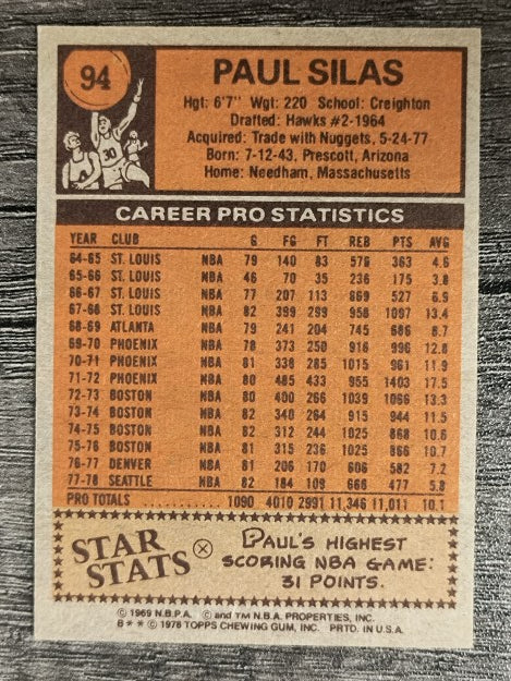 1978-79 Topps #94 Paul Silas (EXMT)